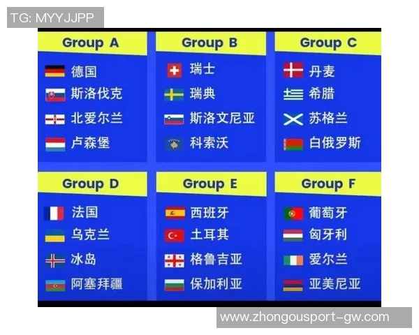 日本队世界杯分组分析若与阿根廷挪威意大利同组将面临严峻挑战 日本队世界杯分组分析若与阿根廷挪威意大利同组将面临严峻挑战